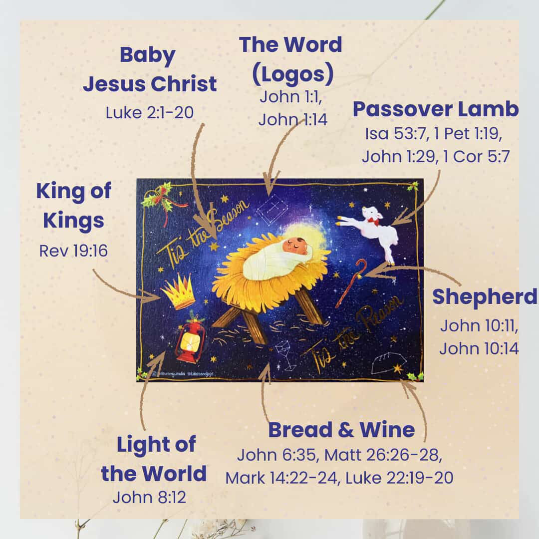 Baby Jesus Christmas Card