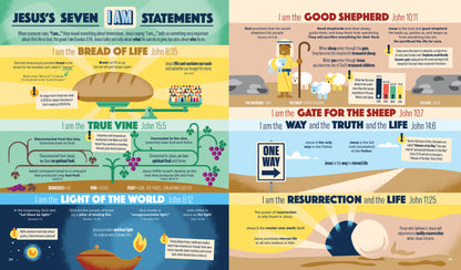 Bible Infographics for Kids: Epic Guide to Jesus