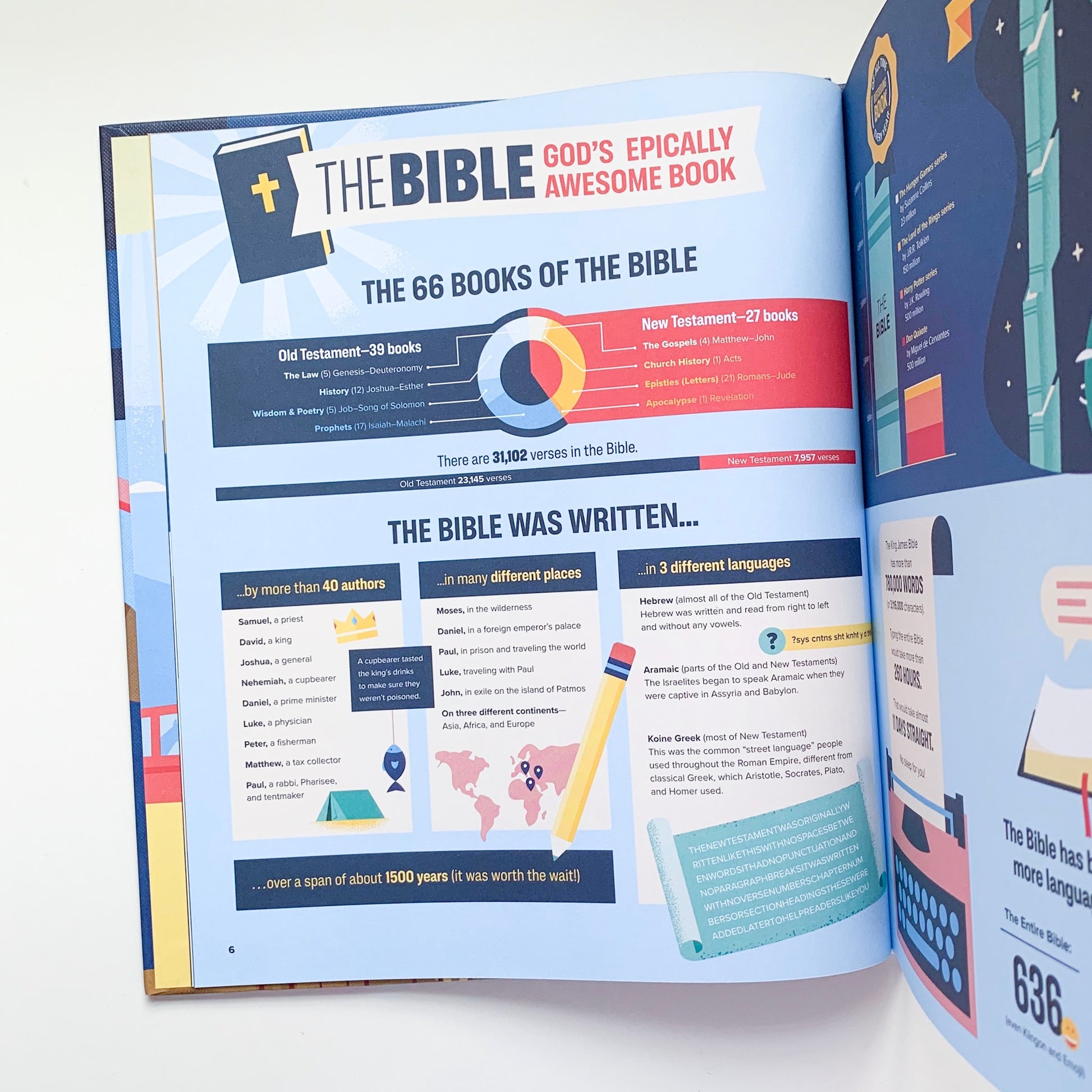 Bible Infographics for Kids: Giants, Ninja Skills, a Talking Donkey, and What's the Deal with the Tabernacle? - tiny-seeds-bookshop-christian-books-for-kids