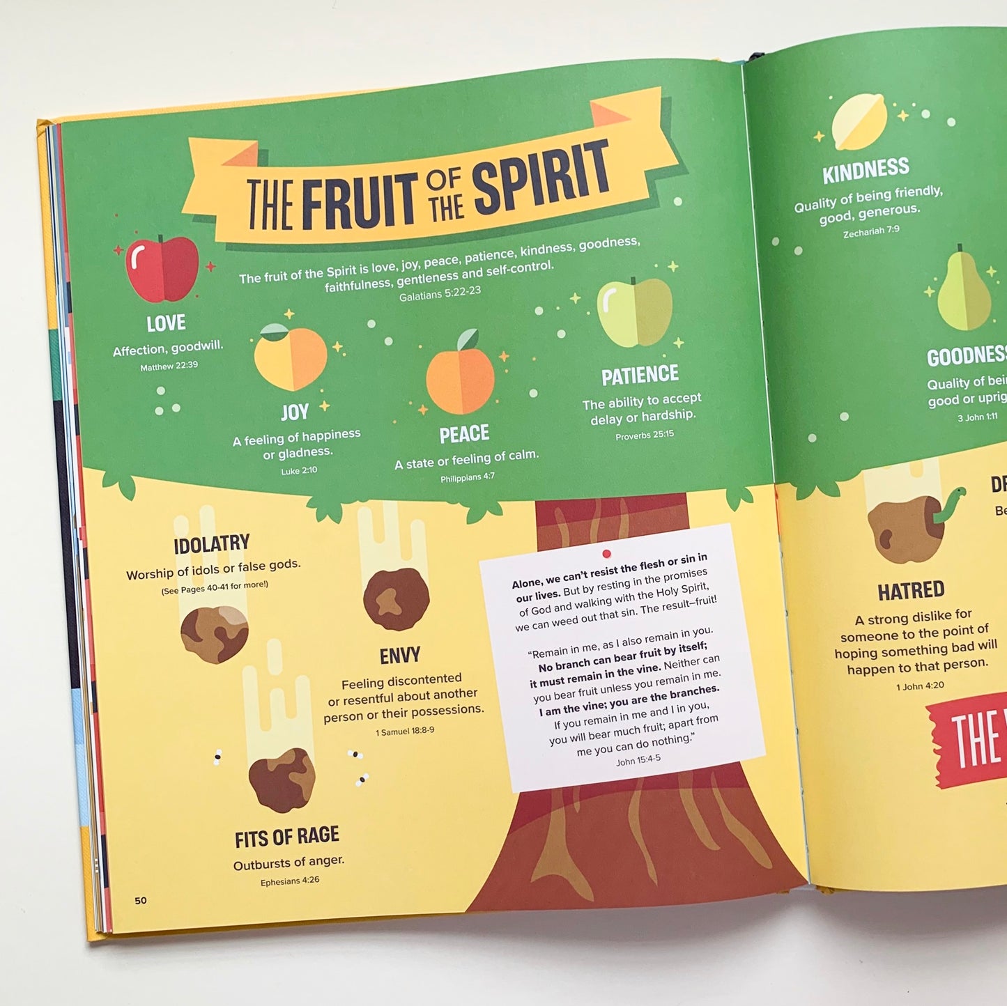 Bible infographics book for kids — Light and Dark, Heroes and Villains