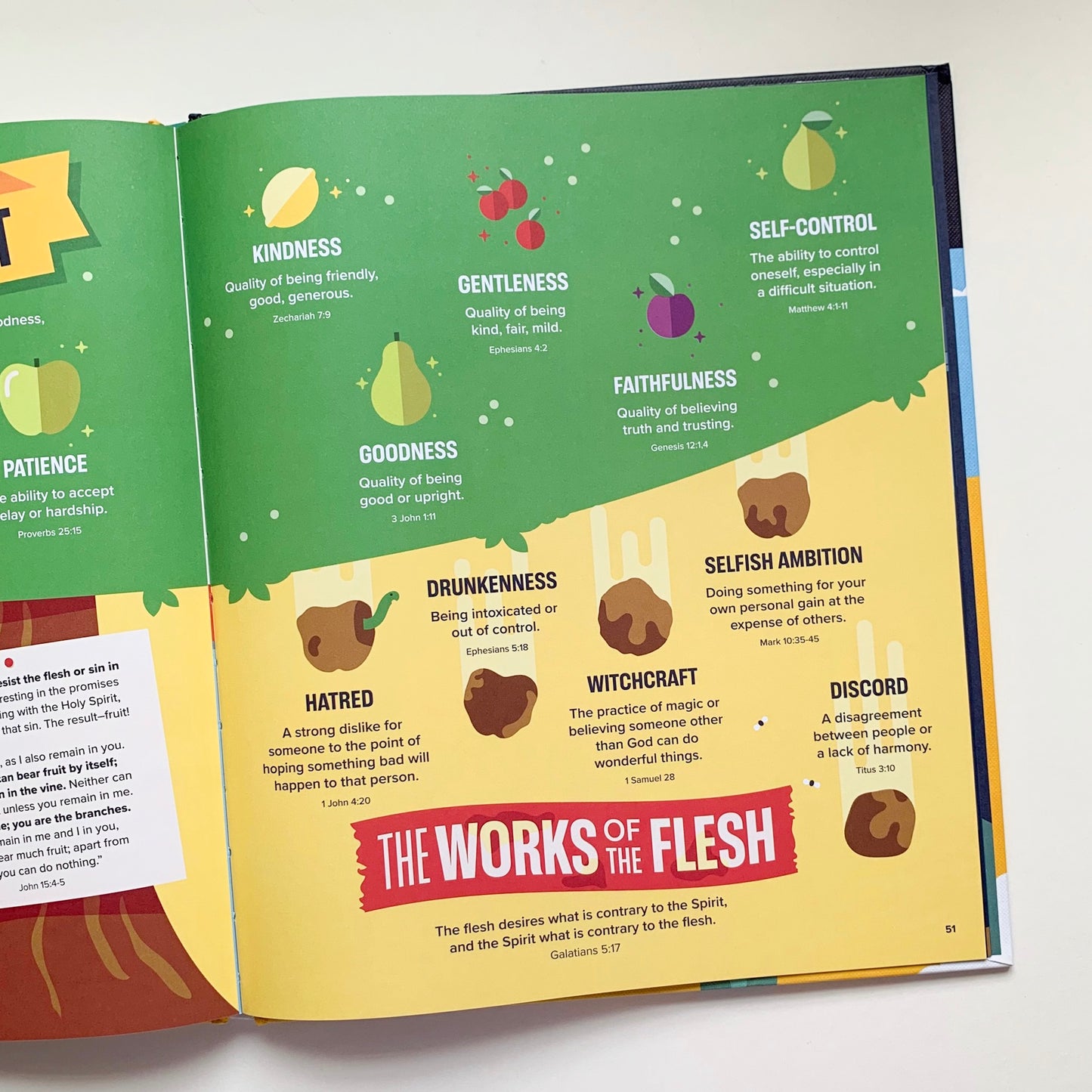 Bible infographics book for kids — Light and Dark, Heroes and Villains