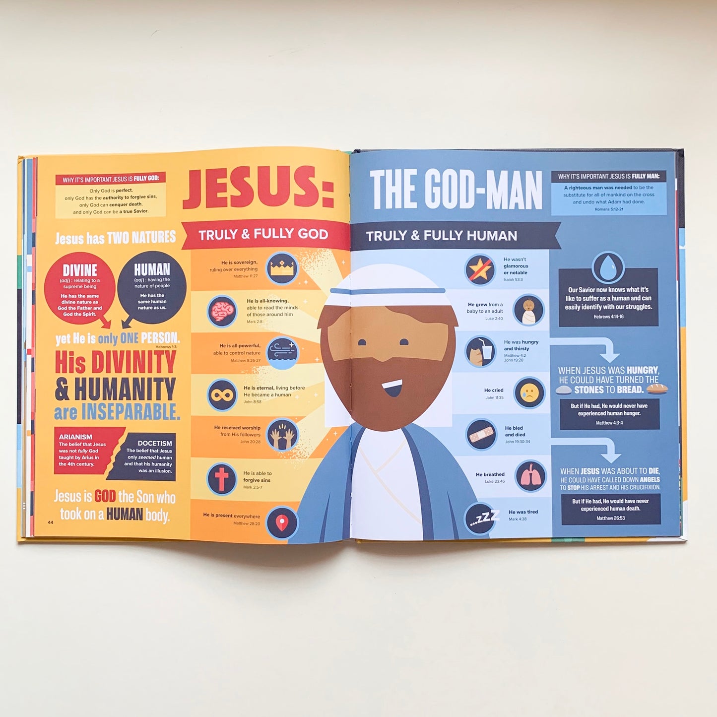 Bible infographics book for kids — Light and Dark, Heroes and Villains