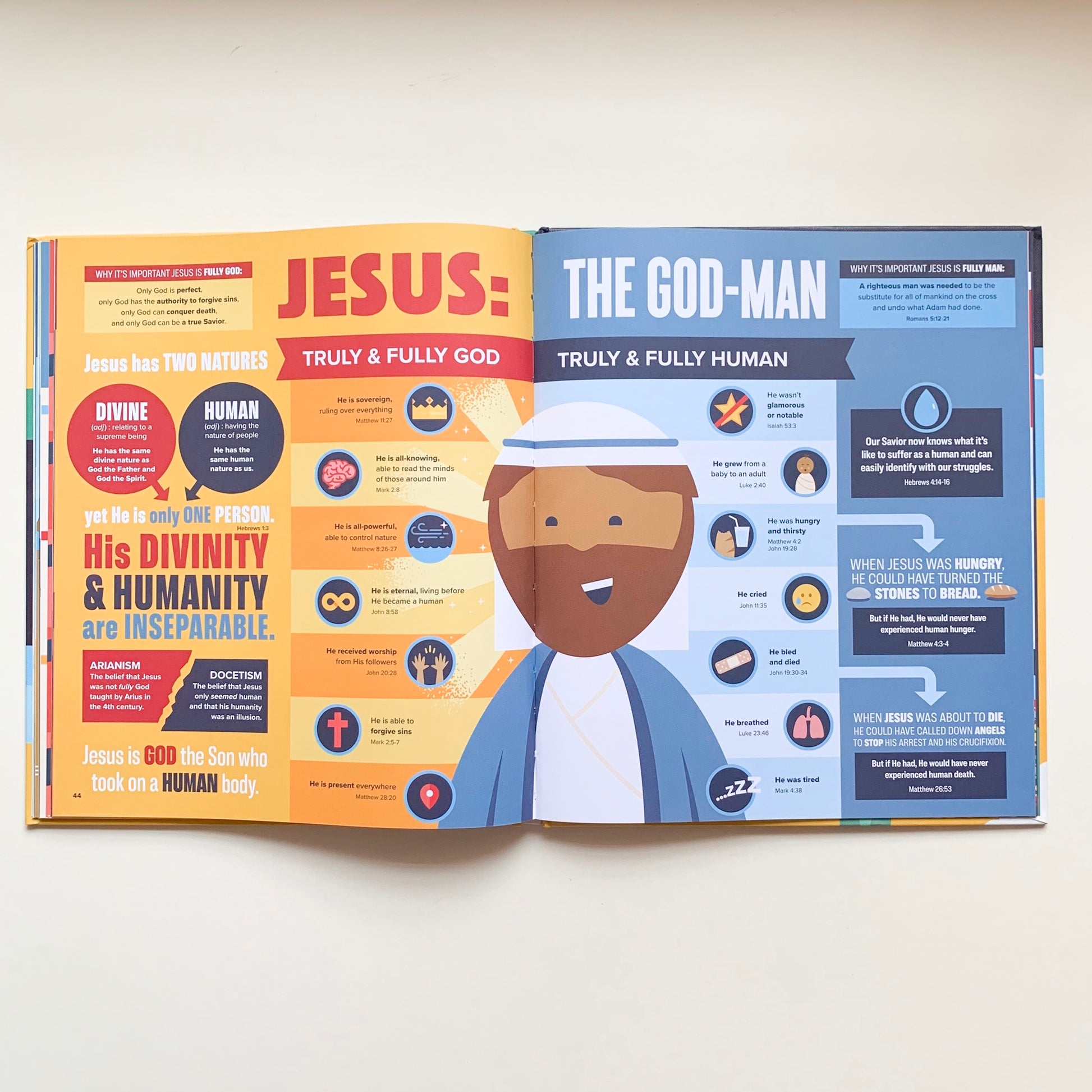 Bible infographics book for kids — Light and Dark, Heroes and Villains